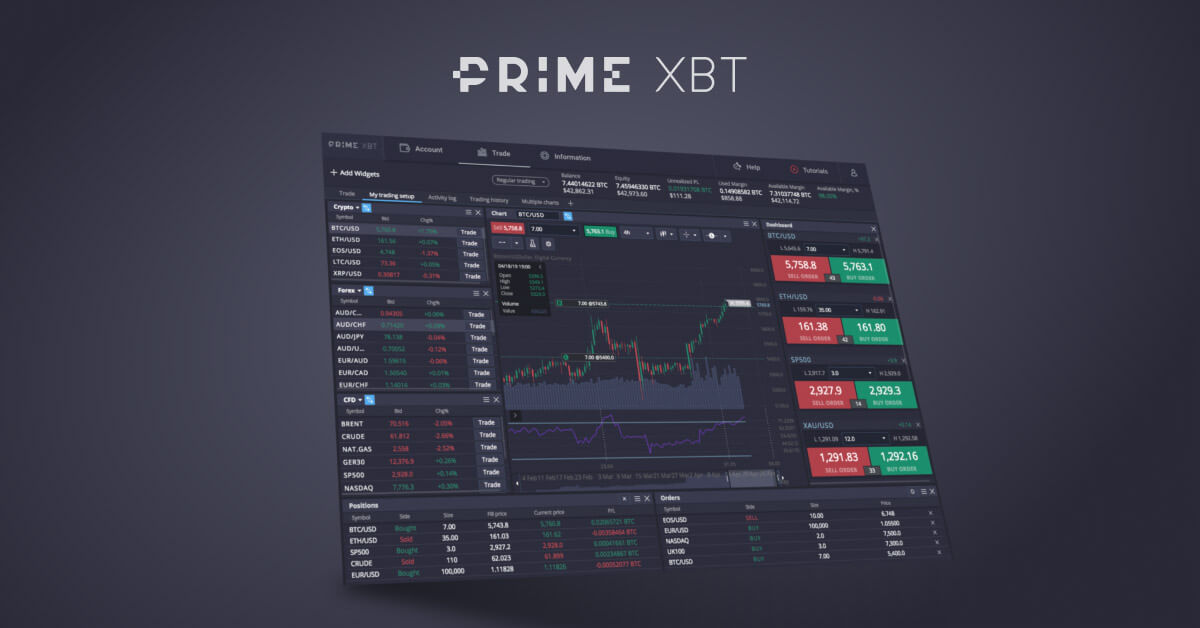 Understanding the PrimeXBT Platform A Comprehensive Guide Understanding the PrimeXBT Platform A Comprehensive Guide