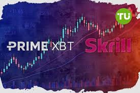 Exploring the Features of PrimeXBT Trading Platform