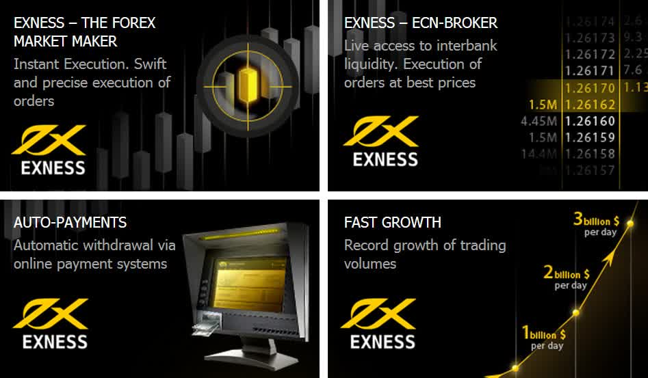 Understanding Exness Deposit and Withdrawal 8